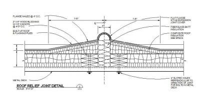 Roof_Detail 04