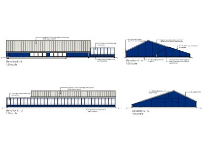 Glazed roof design 