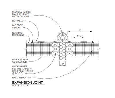 Expansion joint detail 