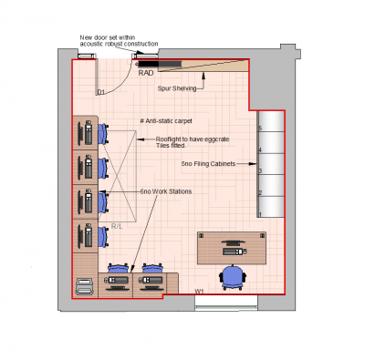 IT Room 