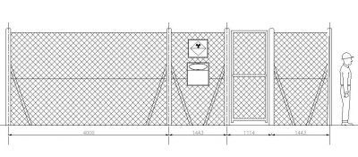 Fence - Security in Elevation