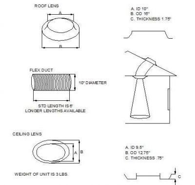 Architectural - Sun Pipe Details