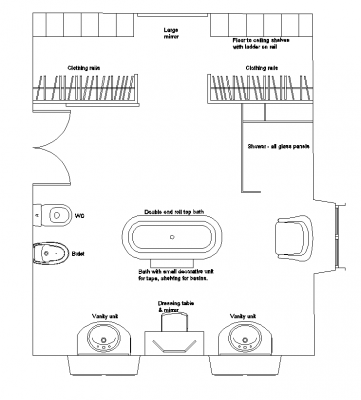 Amplio baño con walk in closet CAD dwg diseño
