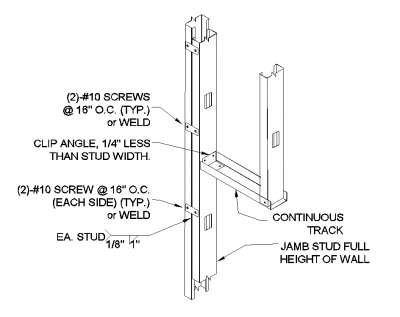 Jamb stud detail DWG CAD block 