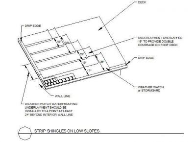 Architectural - Strip Shingles on Low Slopes