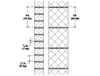 Architectural - Brick & Block Dimensioning