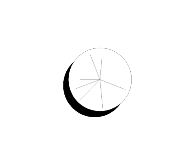 Rounded Shrub Small Style 2 Plan View CAD Block. Free DWG AutoCAD Imperial drawing available to download