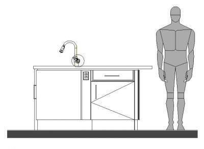 Modern Kitchen Island