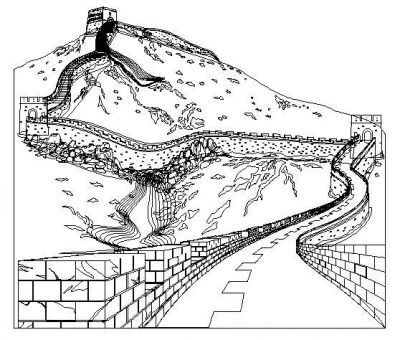 Great Wall of China 