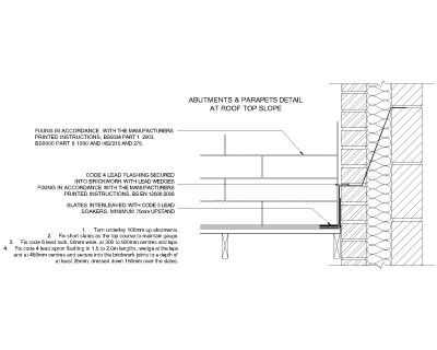 ABUTMENTS & PARAPETS DETAIL