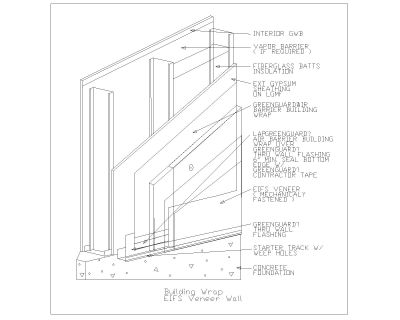 Free AutoCAD 2D Editable Drawings for Building Wrap EIFS Veneer Wall