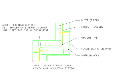 Airtec Double Cavity Corner Insulation 