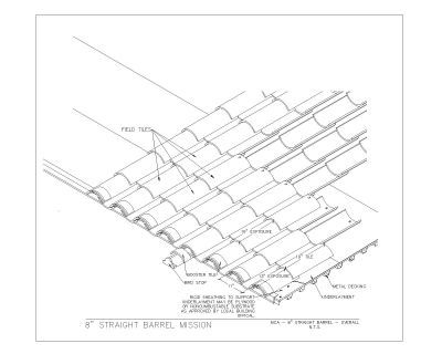 Clay Roof Tiles  straight barrel overall metal deck