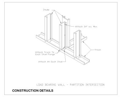 Free AutoCAD 2D dawings for Curtain Wall Bridging & Bracing with Technical Details - 58