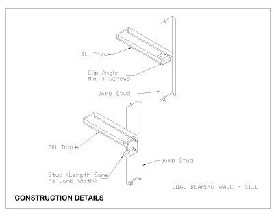 Free AutoCAD 2D dawings for Curtain Wall Bridging & Bracing with Technical Details - 59