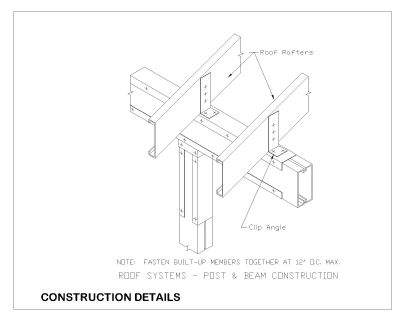 Free AutoCAD 2D dawings for Curtain Wall Bridging & Bracing with Technical Details - 74