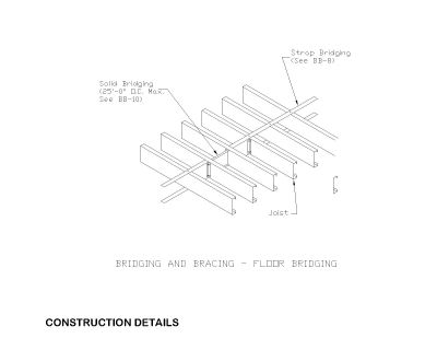 Free AutoCAD 2D Editable Drawings for Curtain Wall Bridging & Bracing with Technical Details - 7
