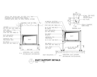 DUCT SUPPORT DETAILS  CAD Block – DWG AutoCAD Editable Drawing (Free Download)