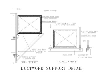 Free AutoCAD 2D Editable Drawings for Duct work hanging Support details
