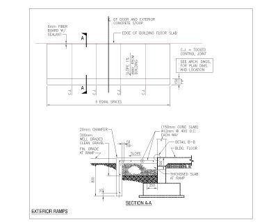 Exterior Ramps Details CAD Block – DWG AutoCAD Editable Drawing (Free Download)