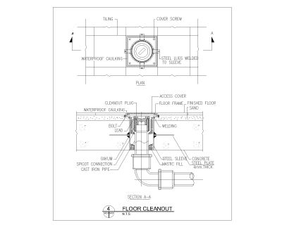 Free AutoCAD Plumbing drawing of Floor Cleanout for Sewerage Lines with sectional details