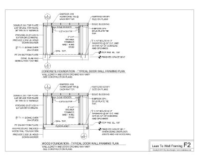 Free AutoCAD Drawing for Florida City Concrete & Wooden Foundation for Single Story Building