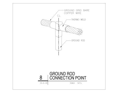 Ground Rod Connection Point CAD Block – DWG AutoCAD Editable Drawing (Free Download)