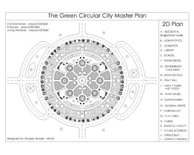 Free 2D Model of Housing Socity Master & Landscaping Plan