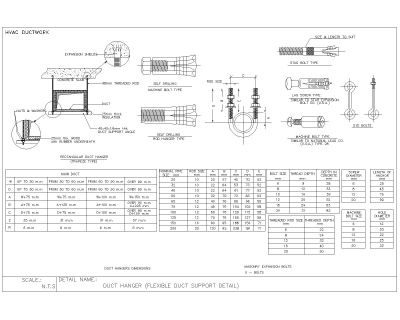 HVAC DUCTWORK DUCT HANGER (FLEXIBLE DUCT SUPPORT DETAIL) CAD Block – DWG AutoCAD Editable Drawing (Free Download)