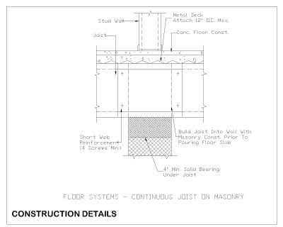 Free AutoCAD 2D Drawings for Metal Roof Girder System Construction Details - 43