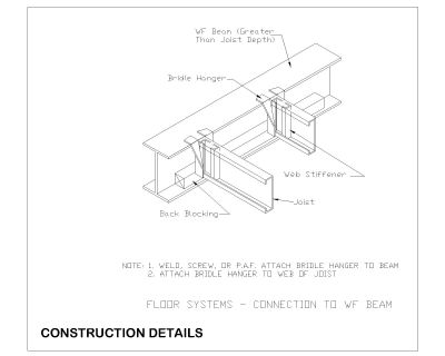 Free AutoCAD 2D Drawings for Metal Roof Girder System Construction Details - 45