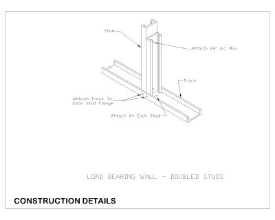 Free AutoCAD Isometric Drawings for Metal Roof Girder System Construction Details - 51