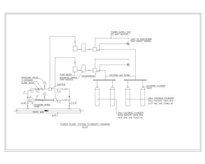 Power Plan System schematic Diagram CAD Block DWG AutoCAD Editable Drawing (Free Download)
