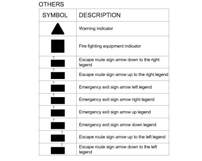 Free AutoCAD Drawing of SYMBOLS - Emergency Exits with Descrptions