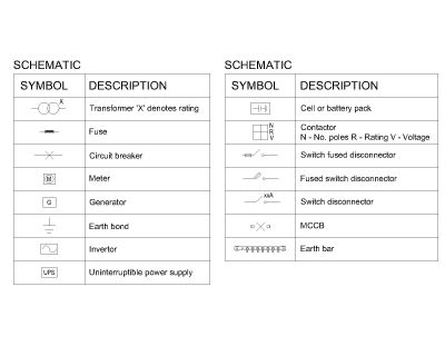 Free AutoCAD Drawing of SYMBOLS - SCHEMATIC with Descrptions