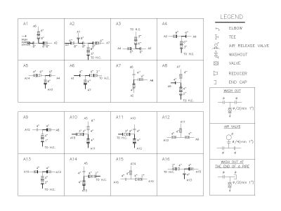 Water Supply Legends & Diagram technical drawing. CAD block in DWG format free download.