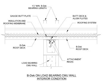 B-Deck on CMU Load Bearing CMU Wall Ridge Condition .dwg