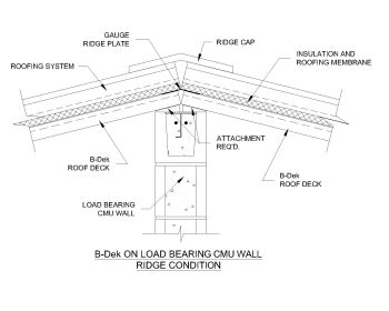 B-Deck on Load Bearing CMU Wall Ridge Condition .dwg