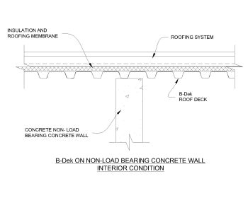 B-Deck on Non-Load Bearing Concrete Wall Interior Condition .dwg