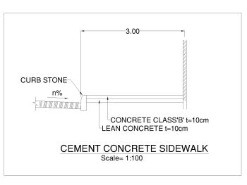 Cement Concrete Sidewalk Details .dwg