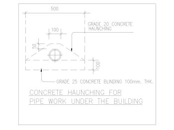 Concrete Hunching for Pipe .dwg