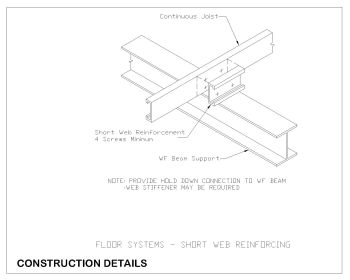 Construction Technical Details .dwg-34