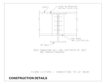 Construction Technical Details .dwg-53