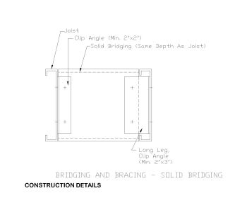 Curtain Wall Bridging & Bracing with Technical Details .dwg-11