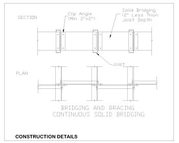 Curtain Wall Bridging & Bracing with Technical Details .dwg-12
