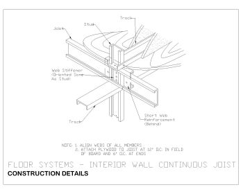 Curtain Wall Construction Technical Details .dwg-37