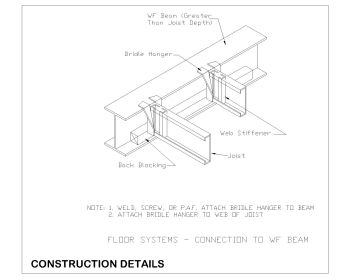 Curtain Wall Construction Technical Details .dwg-49