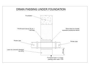 Drain Passing under Foundation .dwg