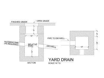 Drain for Yards .dwg
