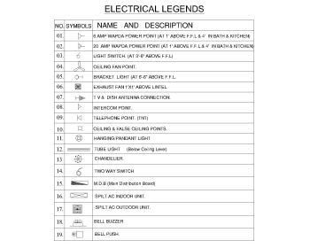 Electrical Legends .dwg